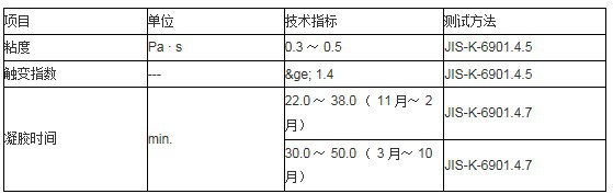 彈簧專用不銹鋼帶